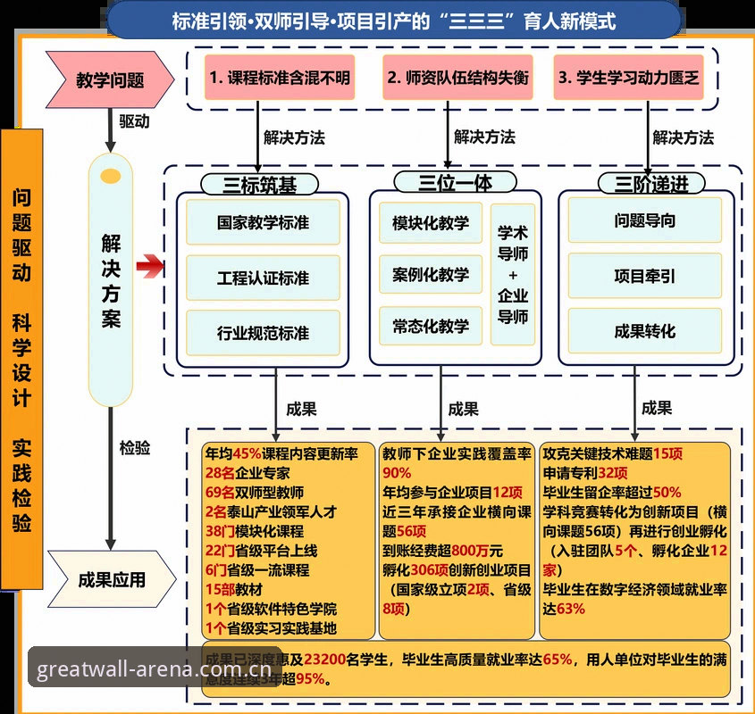 长城体育注册 揭秘长城体育注册背后的数据逻辑:一个专业分析师眼中的注册流程真相