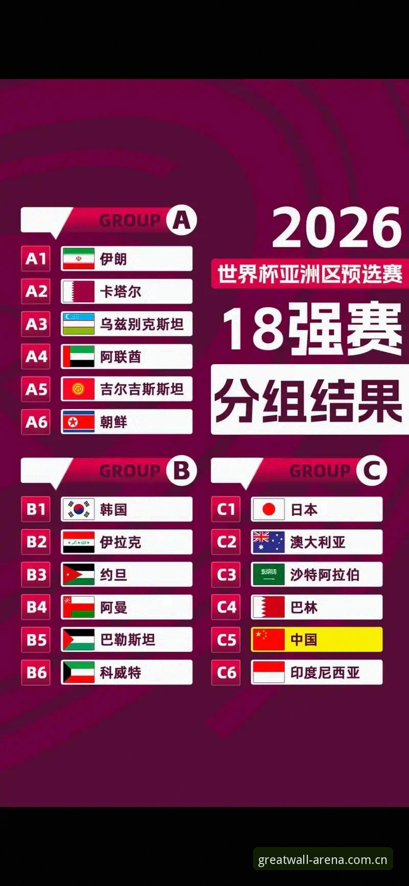 U17世界杯抽签结果出炉，如何通过长城体育官网追踪中国队的晋级之路？