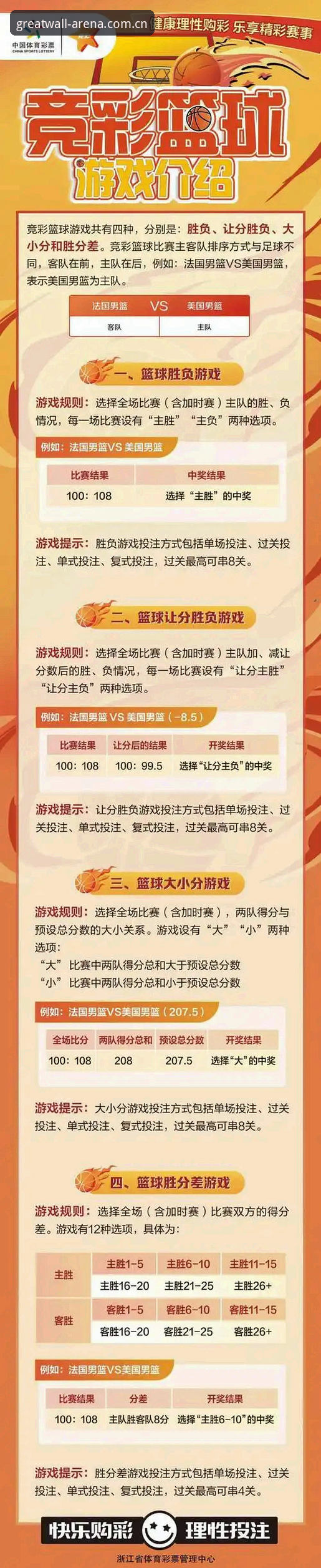 长城体育竞猜平台 3种方法快速掌握长城体育竞猜平台使用技巧