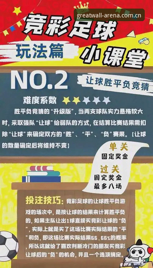 资深用户分享：长城体育实时比分竞猜平台的创新玩法与实战心得